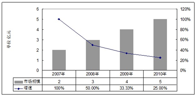 1551428043667083.png TIM圖片20190301155607_副本.png
