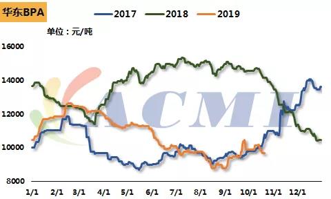 雄毅華環(huán)氧板廠家 雄毅華環(huán)氧板廠家