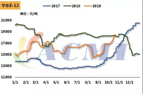雄毅華環(huán)氧板廠家 雄毅華環(huán)氧板廠家