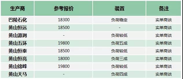 雄毅華環(huán)氧板廠家 雄毅華環(huán)氧板廠家