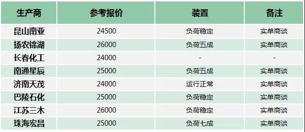 雄毅華環(huán)氧板廠家 雄毅華環(huán)氧板廠家